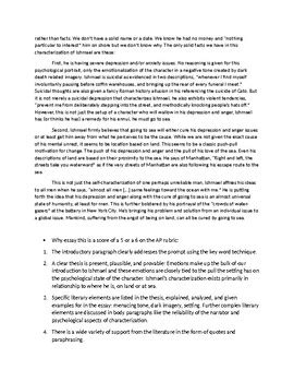 AP Lit Essay Examples: Master the Art of Literary Analysis