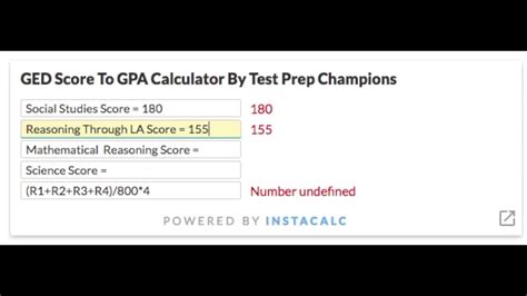GED Score to GPA: A Comprehensive Conversion
