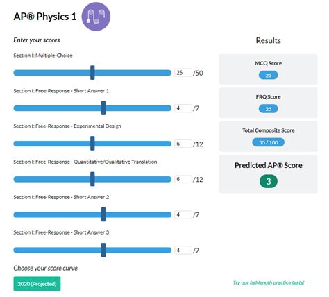 AP Physics Test Calculator: The Ultimate Preparation Tool