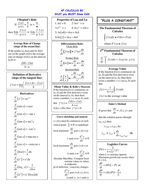 Is AP Calculus BC Hard? What Makes AP Calculus BC Hard? How to Make AP Calculus BC Easier Is AP Calculus BC Worth It? Is AP Calculus BC Right for You? Conclusion