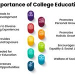 Why Is It Important to Go to College?