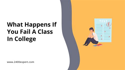 What Happens if You Fail Out of College?