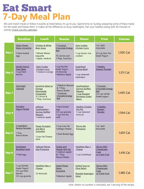 UT Meal Plan: A Comprehensive Guide to Healthy, Affordable Eating UT Dining Halls and Food Outlets The UT Meal Plan: A Smart Choice for Students