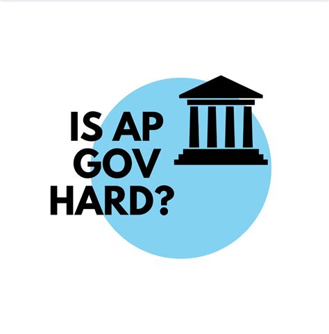 Hard Money AP Gov: A Comprehensive Guide