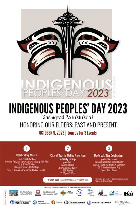 Celebrating Indigenous Peoples’ Day: Honoring the Past, Embracing the Present, and Securing a Vibrant Future