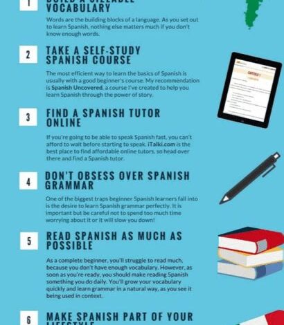 How Hard is Spanish to Learn? Tips for Success