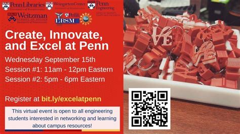 iStart: Empowering Penn State Students to Innovate and Create