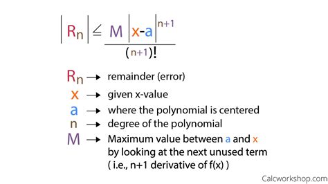 Lagrange Error Bound Worksheet: Master Interpolation with Confidence