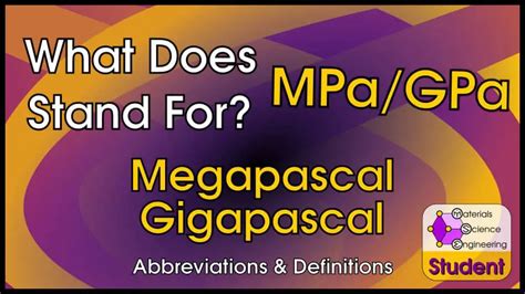 Units of Gigapascal: Measuring Extreme Pressure