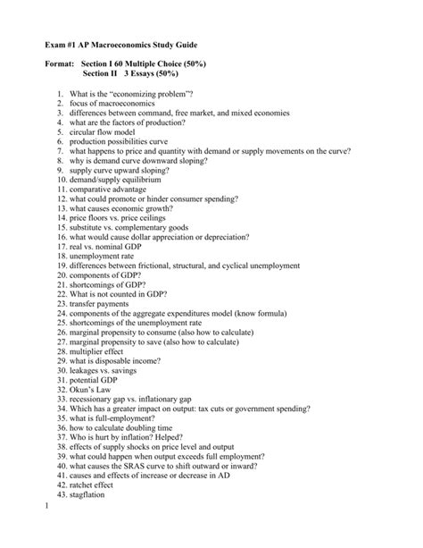 AP Macro Exam Format: A Comprehensive Guide