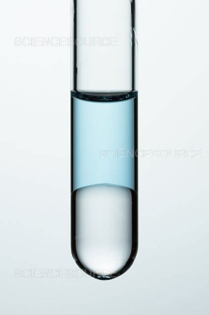 Is Dichloromethane Soluble in Water?