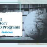 Best History PhD Programs