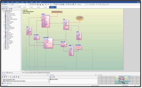Erwin Tech Programs: Revolutionizing Data Management