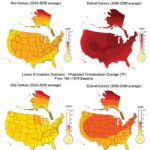 Purdue Yearly Weather: Uncovering the Patterns and Predicting the Future