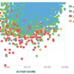 UC Santa Cruz GPA: An In-Depth Exploration