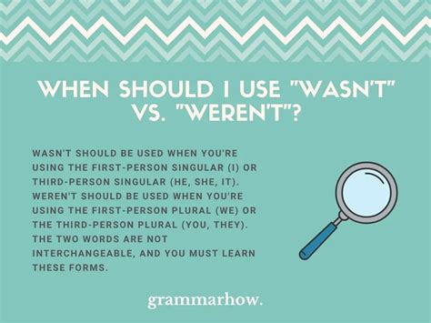 How Do You Spell Weren’t