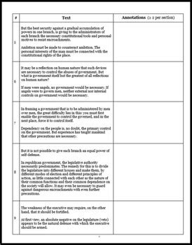 FED 51 Summary: A Comprehensive Guide to AP Government