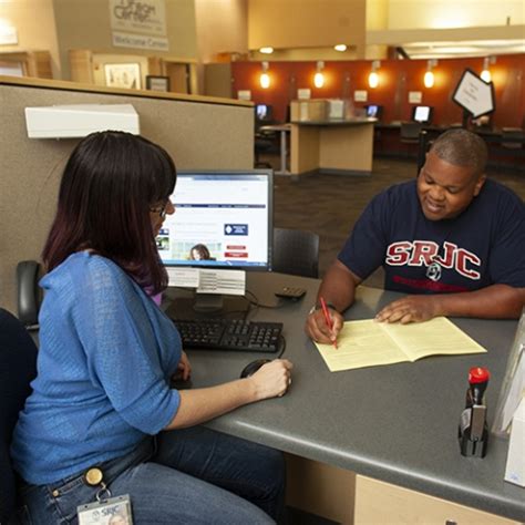 Financial Aid at SRJC: Unraveling the Options for College Aspirants