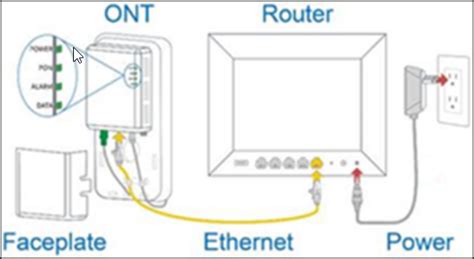 Cox Cable Meriden: Your Gateway to Digital Entertainment and Connectivity