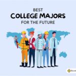 Western Carolina Majors: Find Your Passion and Excel in College and Beyond