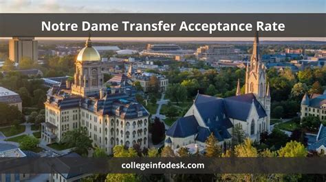 Notre Dame Transfer Acceptance Rate: Uncovering the Statistics