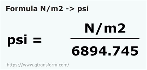 n m2 to n m: Transforming the Future of Networking