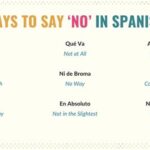 How Do You Say Off in Spanish?