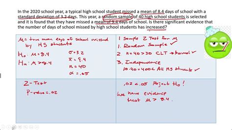 AP Stats State Plan Do Conclude: A Comprehensive Guide for Success The AP Stats State Plan Do Conclude Using the AP Stats State Plan Do Conclude Conclusion Additional Resources Tables