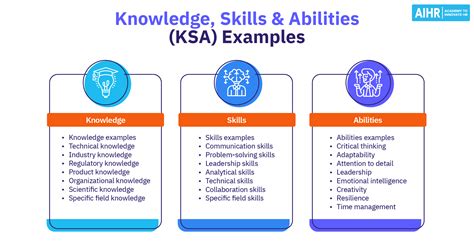 Case Western Summer Classes: Elevate Your Knowledge and Skills