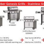 George Weber in Columbia, Illinois: A Pioneer in Grill Innovation