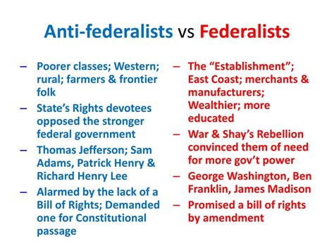 What’s the Difference Between Federalists and Anti-Federalists?