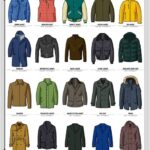 Jackets for Teenage Guys: The Ultimate Guide to Stylish and Functional Outerwear Types of Jackets for Teenage Guys How to Choose the Right Jacket How to Care for Your Jacket Conclusion