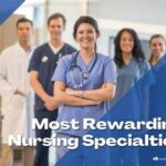 Nightingale Online Nursing School: A Comprehensive Guide to a Rewarding Career in Nursing