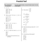 Algebra 1 Answers: Unlocking the Door to Mathematical Excellence