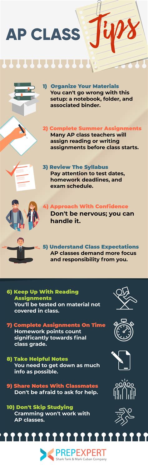 Pre-AP Classes: A Head Start for College Success
