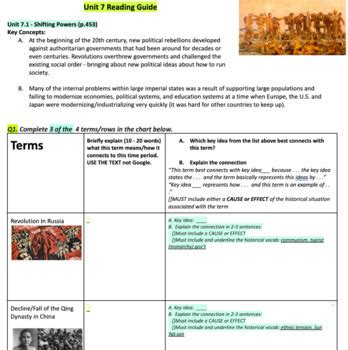 Amsco World History AP: A Comprehensive Guide to the College Board Curriculum