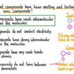 Why Do Nonpolar Covalent Bonds Have Low Melting Points?