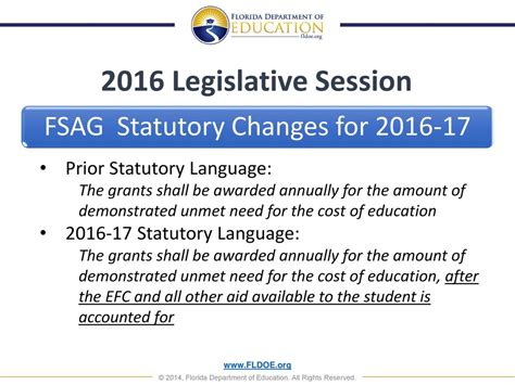 FSAG State Grant: A Comprehensive Guide to Funding Opportunities