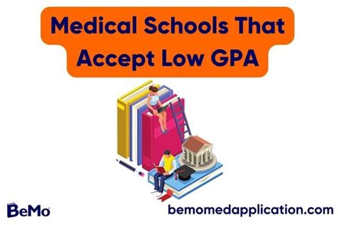 Medical Schools with Low GPA Requirements