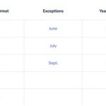 Do You Put the Due Date on the Entire Article in MLA? Common Pain Points and Motivations Related to Due Dates Effective Strategies for Meeting Due Dates Frequently Asked Questions (FAQs)