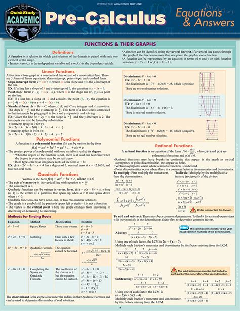 AP Precalculus Study Guide: Power Up for the Exam