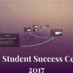 Student Success Center GCU: A Comprehensive Gateway to Academic Triumph