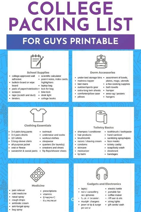 Packing List for Guys: The Ultimate Guide to Packing Smart and Stylish How to Pack a Carry-On Only