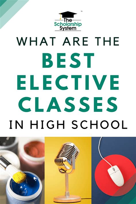 What are Elective Classes in High School?