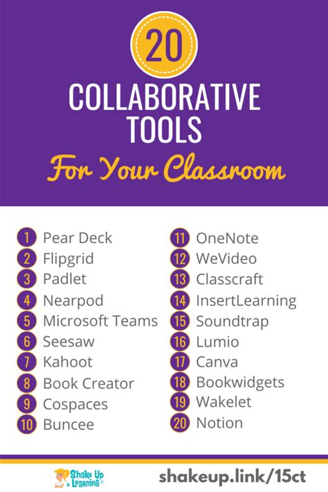 1 1 2 Board: The Versatile Tool for Learning, Creativity, and Collaboration