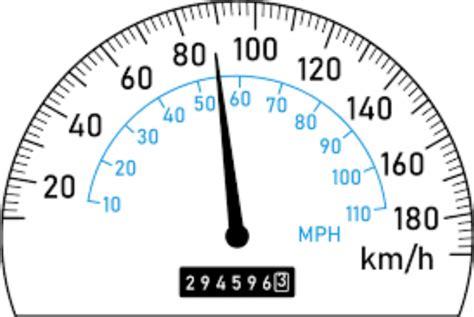 80 Kilometers Per Hour to Miles Per Hour: Comprehensive Conversion Guide