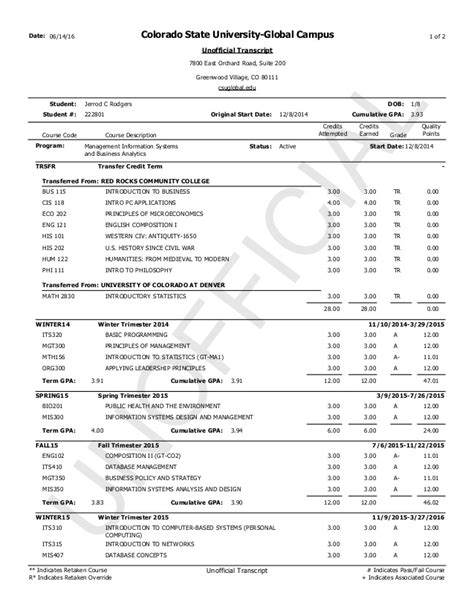 What Is Sending an Unofficial Transcript?