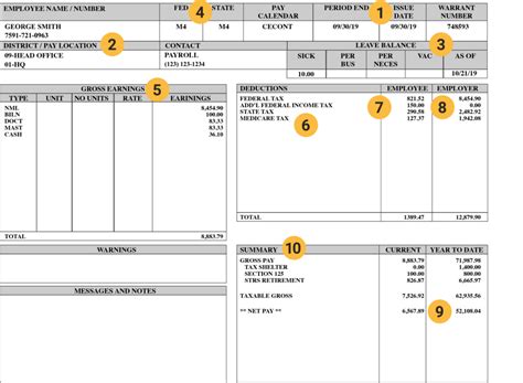 Can I Do My Taxes With My Last Pay Stub?