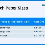 How Long Is a Research Paper? Unveiling the Standards and Variations