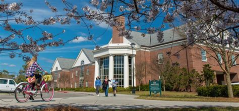 University of North Carolina Wilmington Masters Programs: Elevate Your Career to New Heights Programs Designed for Success Overcoming Pain Points: Solutions for Motivation Tips and Tricks: Enhancing Your Application Reimagining Applications: The “App-ortunistic” Approach Conclusion: Achieve Your Goals with UNCW’s Master’s Programs